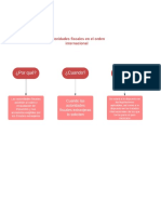 Autoridades fiscales