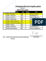 Spring 2020 MSC IT 4 Report