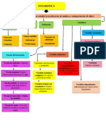 Mapa Conceptual de Estadistica