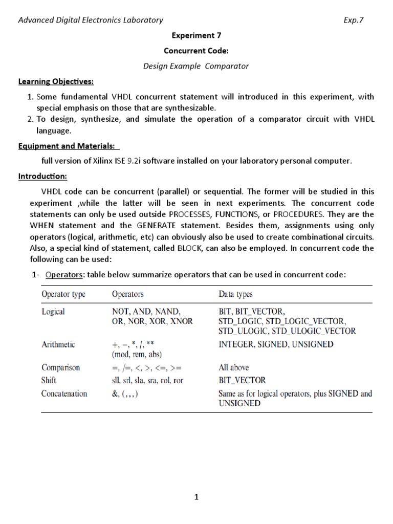 Designing an 8Bit Comparator Circuit Using VHDL Concurrent Statements
