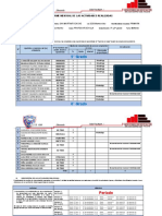 Informe Mayo