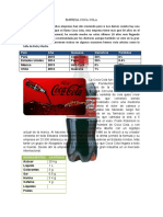 Empresa Coca Cola