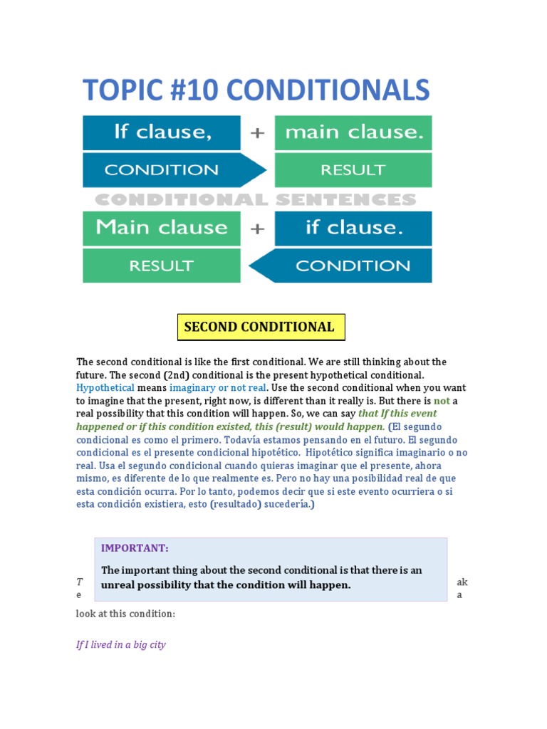 Understanding Second Conditional Usage | PDF | Syntactic Relationships ...