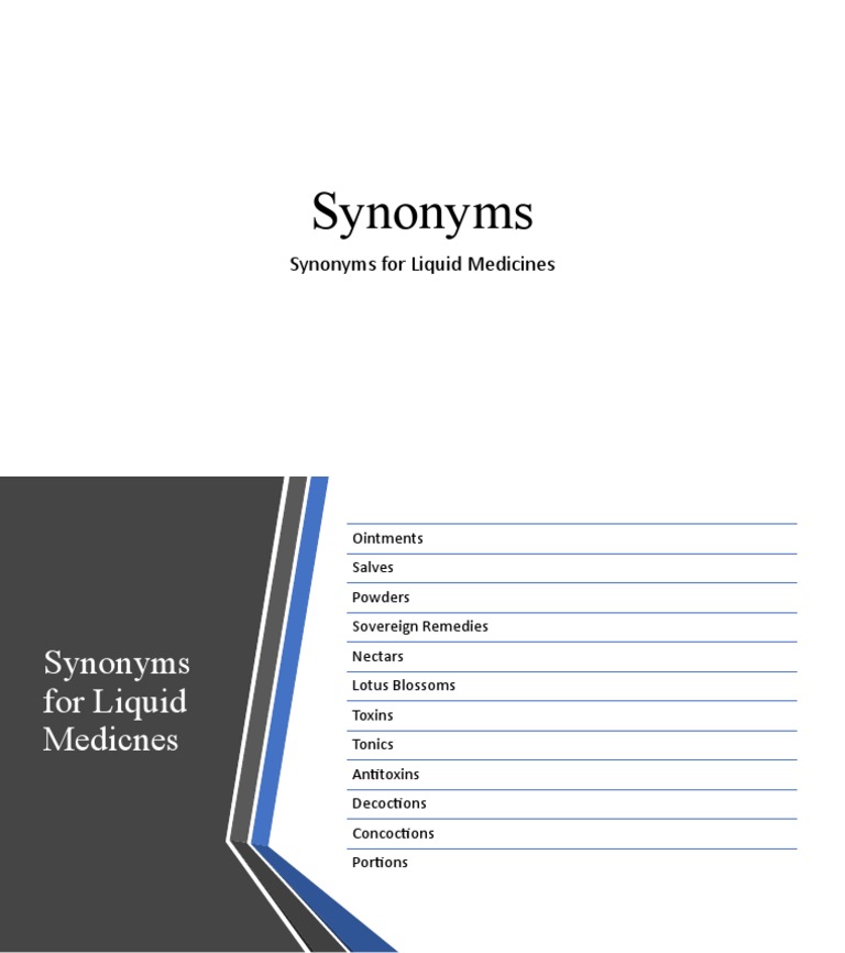 Alternative Names and Forms of Liquid Medicines A Guide to Synonyms