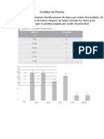 Gráfica de Pareto