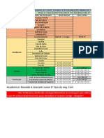 Programa de Necessidades