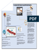 Act - 3 - Mapa Reclutamiento