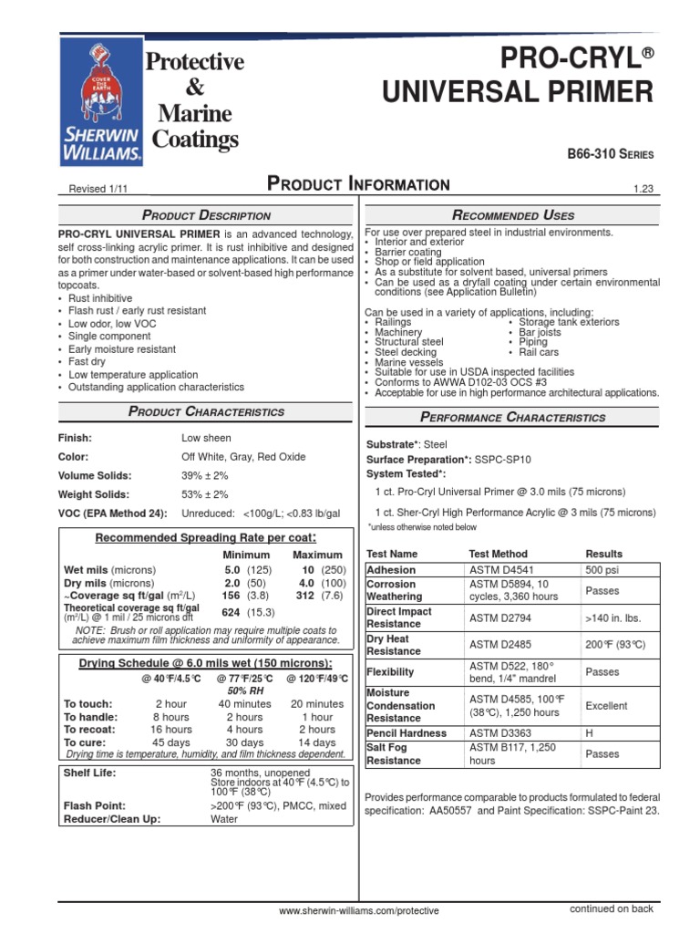 Protective & Marine Coatings ProCryl Universal Primer PDF Paint