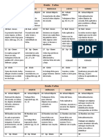 Sesiones de Clase (Marzo) 2