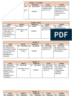 Sesiones de Clase (Marzo) 2