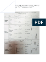 Formulas de Serie Uniforme