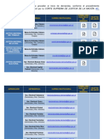 Demandas y Formularios de Ingreso para FEDERAL