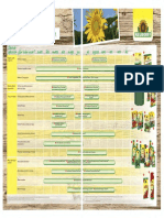 guia de jardineria ecologica neudorff1_Parte7.pdf