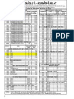 L.de Precios Ago-01-2019