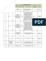 MATRIZ REQUISITOS LEGALES SG-SST.pdf