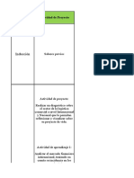 Cronogramandenactividades