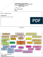 A Mind Map On Role of Teachers As Leaders:: Mornisa Magisperan R3