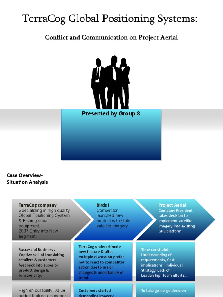 Terracog Global Positioning Systems Conflict and Communication On