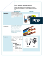 Elementos de Circuito