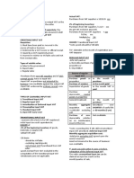 Input VAT ch9 Incomplete