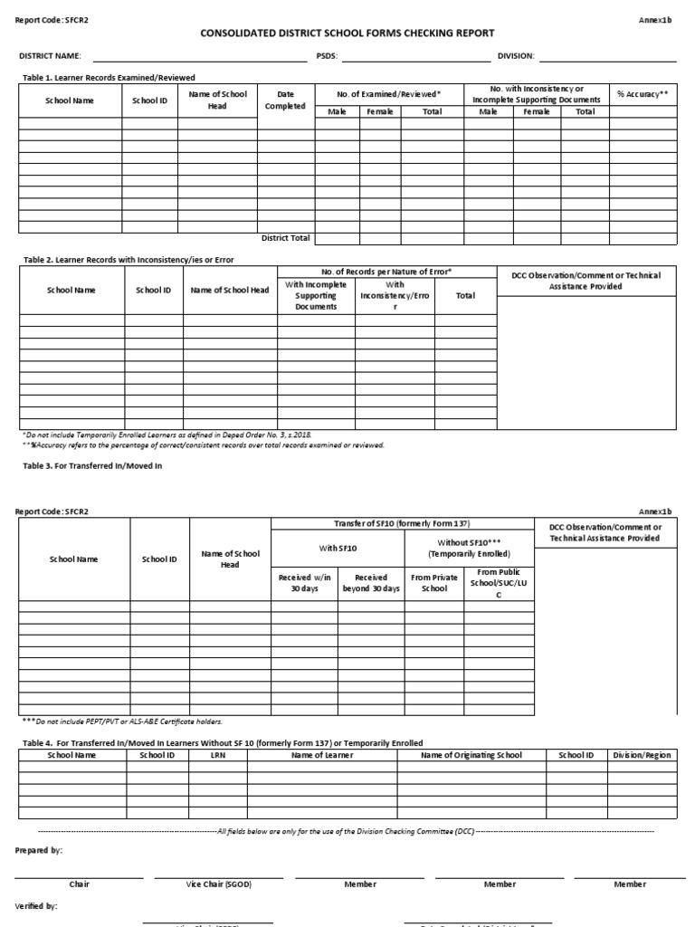 Consolidated School Forms Checking Report | PDF | Business