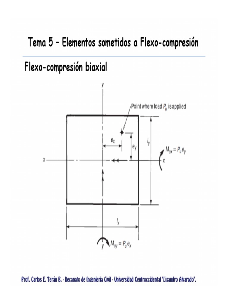5 2 TEMA V Flexo Compresión Biaxial | PDF | Geometria plana ...