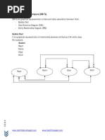 Data Modeling Techniques (DMTS) : Bubble Chart