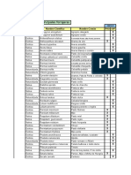 Lista de Clasificación de Forrajeras