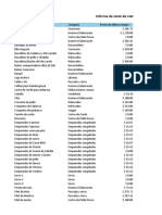 Informe de stock de materia  -  (12)