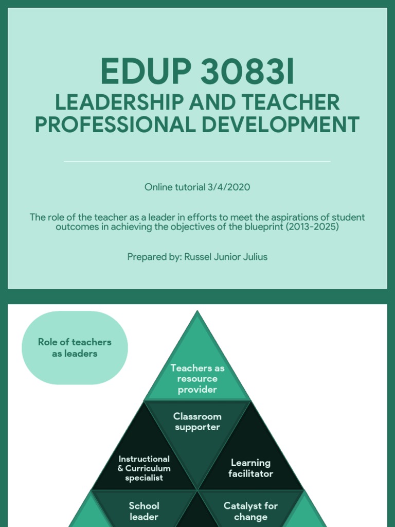 Teacher Leadership in Professional Development | PDF | Mentorship ...