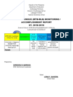 Mother Tongue MONITORING ACCOMPLISHMENT REPORT