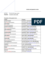 Tenses Passive Voice