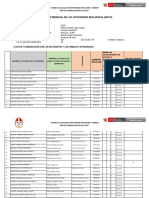 Informe de Aprendo en Casa Mes de Mayo