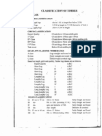Classification of Timber PDF