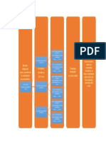 Diagrama de Bloques - Fase - 1 (Anexo - 1)