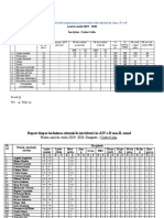 Raport anual privind organizarea procesului educațional în clasa  IV.docx
