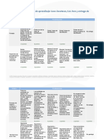 EA4.1 - Foro y Entrega de Archivo - Rúbrica de Evaluacion PDF