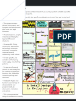 What-is-Permaculture-Design