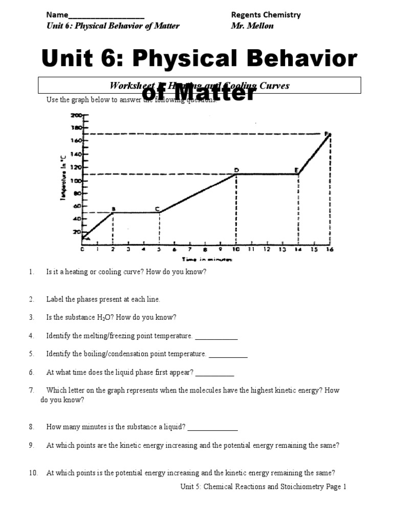 Heating And Cooling Curves