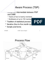 Team Software Process (TSP) : - Humphrey Intermediate Between PSP and CMM
