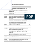 Building Brand Architecture Assignment Rubric PDF