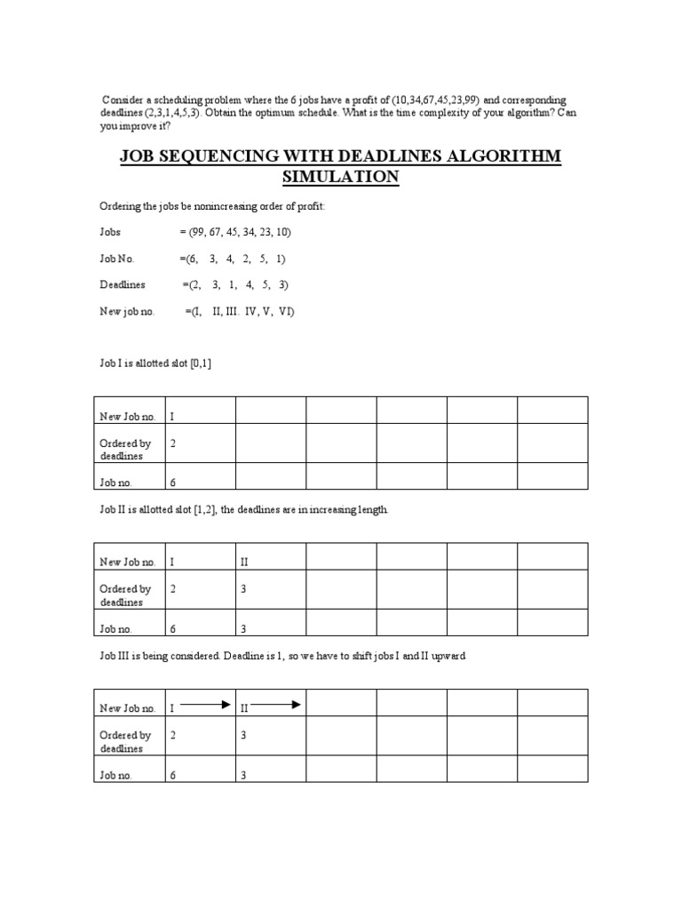 Job Sequencing With Deadlines Computational Science