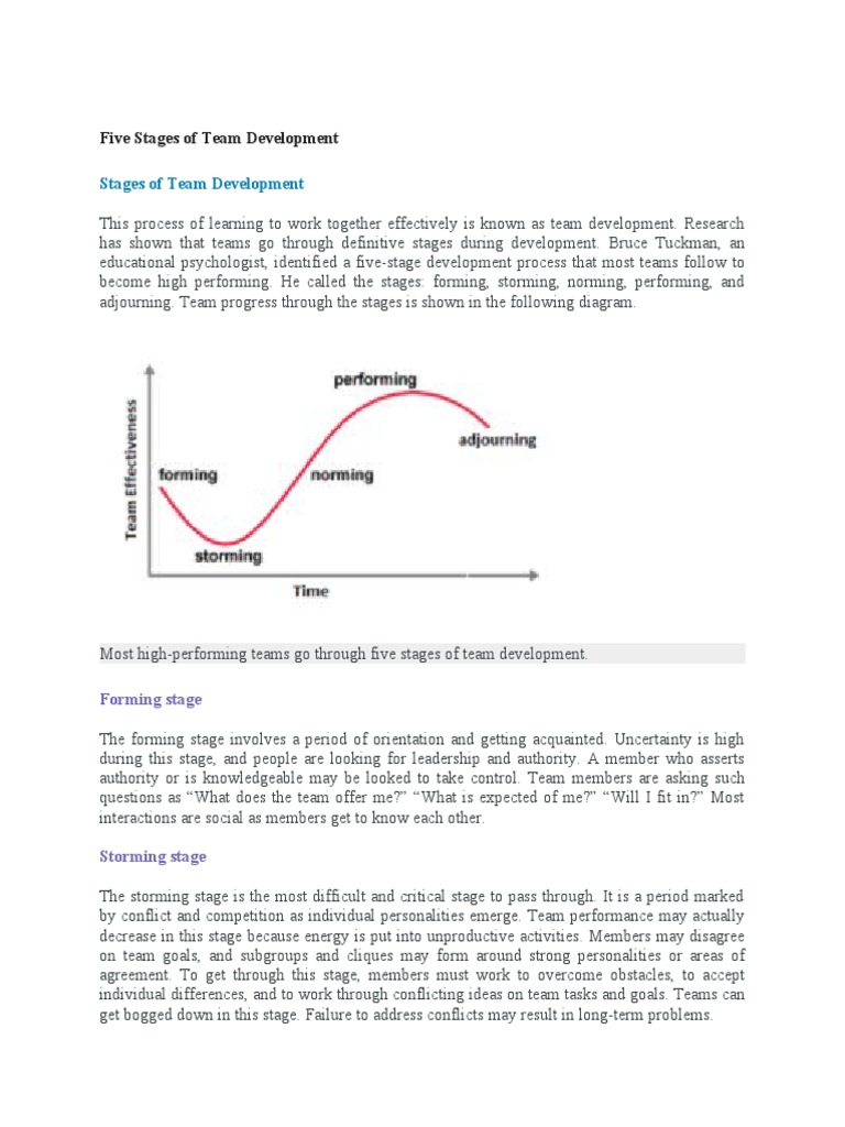 Five Stages of Team Development | PDF | Goal | Action (Philosophy)
