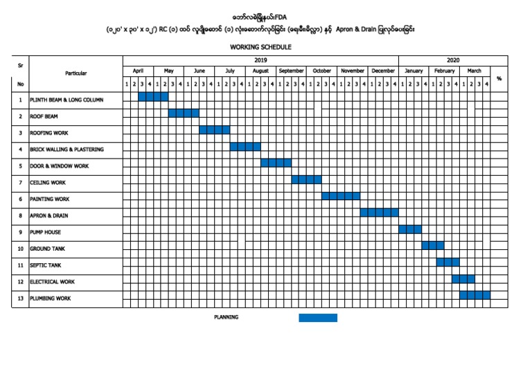 RC Building Construction Schedule | PDF