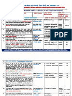 reos: Office of Jhe P& Cs Jroi - Leb of Defence Accound (Pen Lons) Prampadi Ghat. Al I Ahabaq:211014