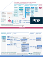 Esquema-procesal-de-la-Ley-N-30364.pdf