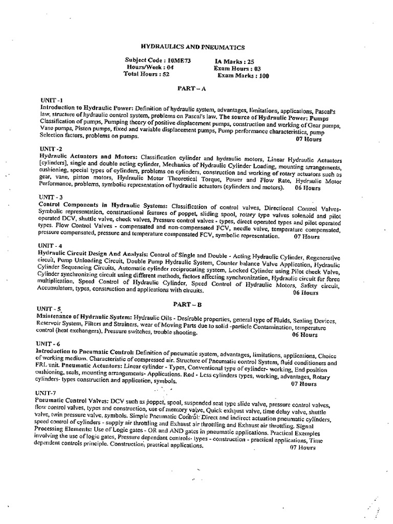H.P Notes | PDF