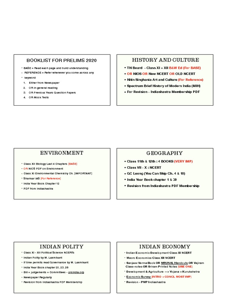 Nitin singhania art and culture pdf free 2021