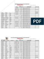 DNG - Langkaan PDF