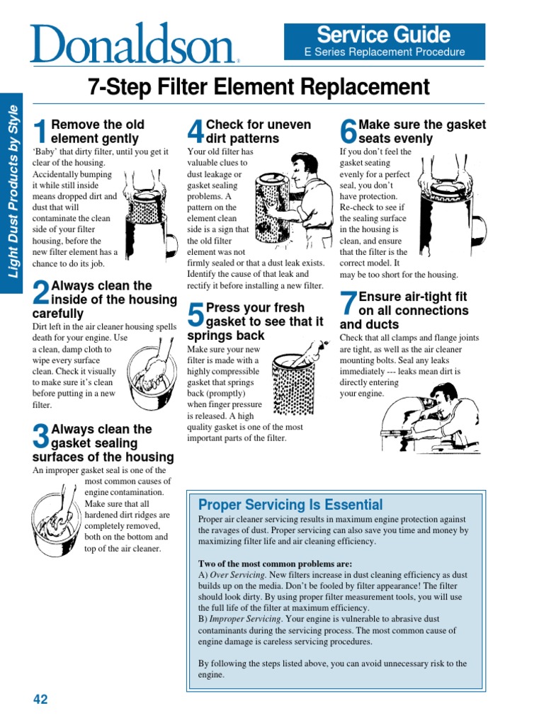 Proper Air Cleaner Maintenance A 7Step Guide to Filter Replacement PDF Dust Manufactured